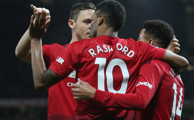 技術層面 技術層面